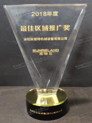 2018年最佳區域推廣獎